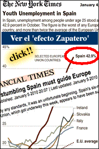 Publicado en los diarios The New York Times y Financial Times